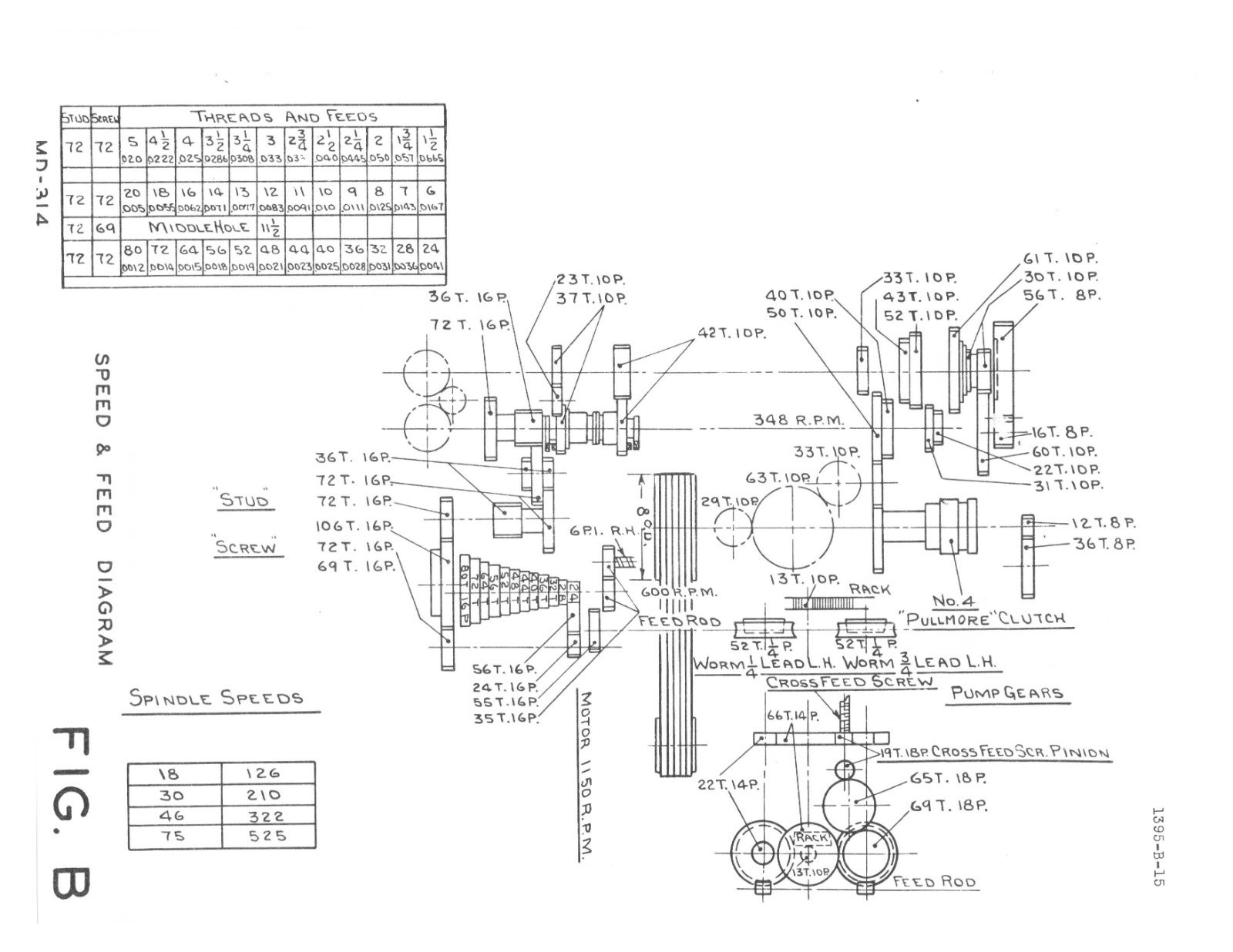 M1395-1 LATHE Operator’s Instruction Manual Fits Pratt & Whitney 12″ Model B
