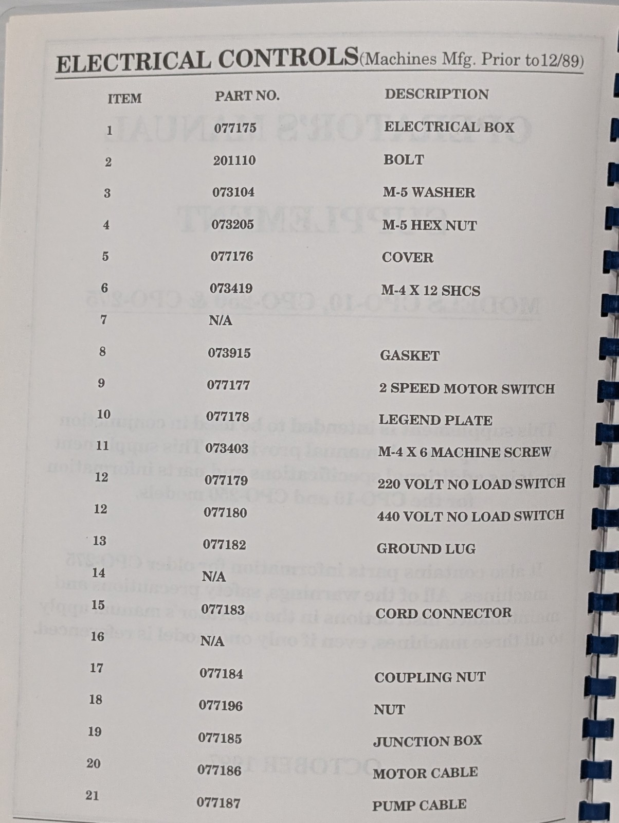 Scotchman Industries Model CPO-275 Cold Saw 1997 Operator’s Manual w/ Supplement