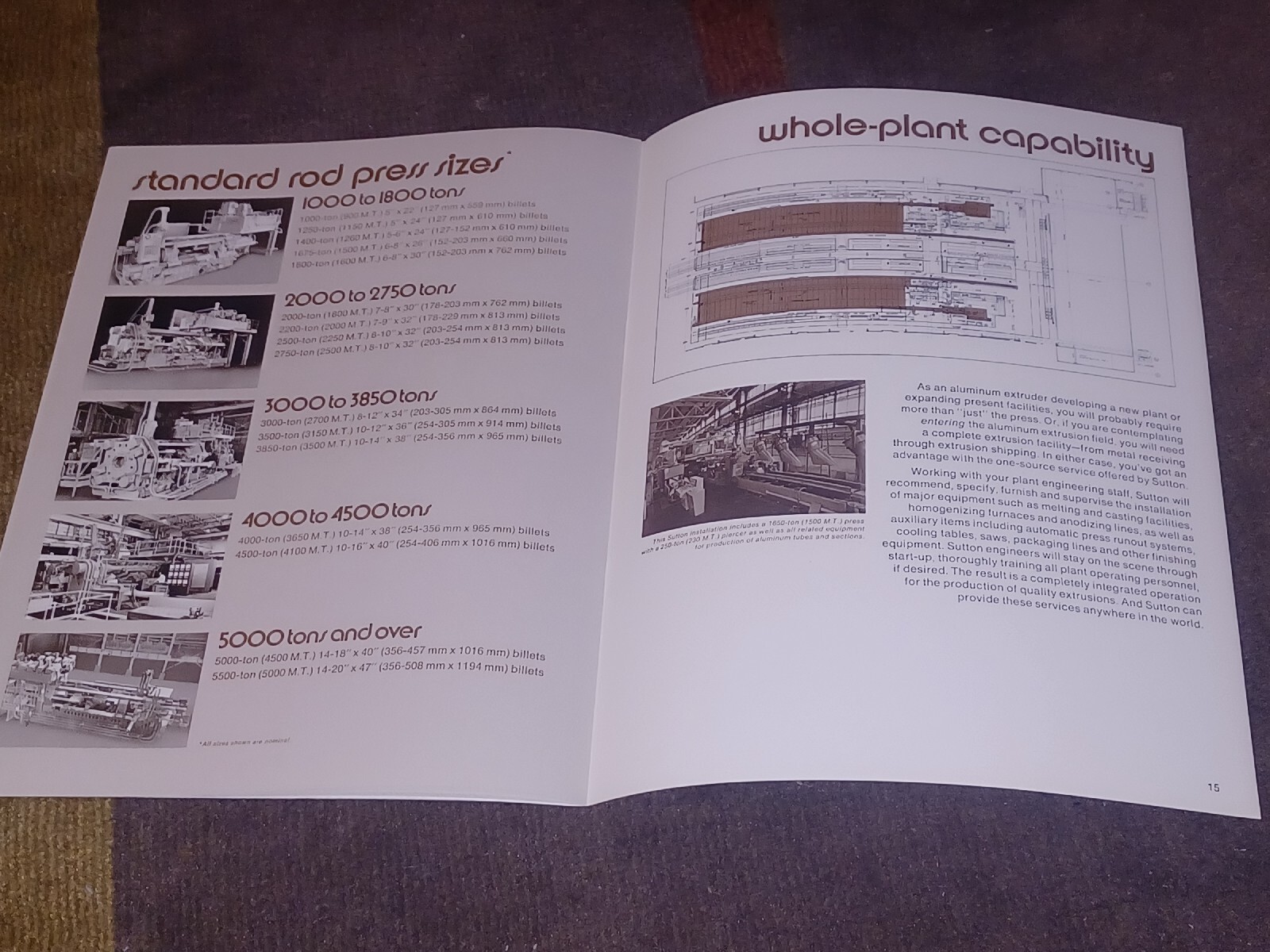 SUTTON ENGINEERING COMPANY PITTSBURGH Extrusion Press Equipment CATALOG BOOKLET