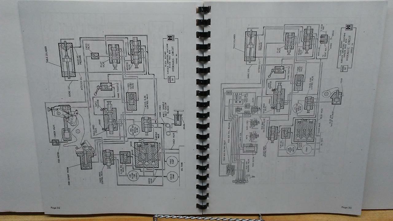 Heald 261 & 361 Rotary Grinder Instruction & Parts Manual