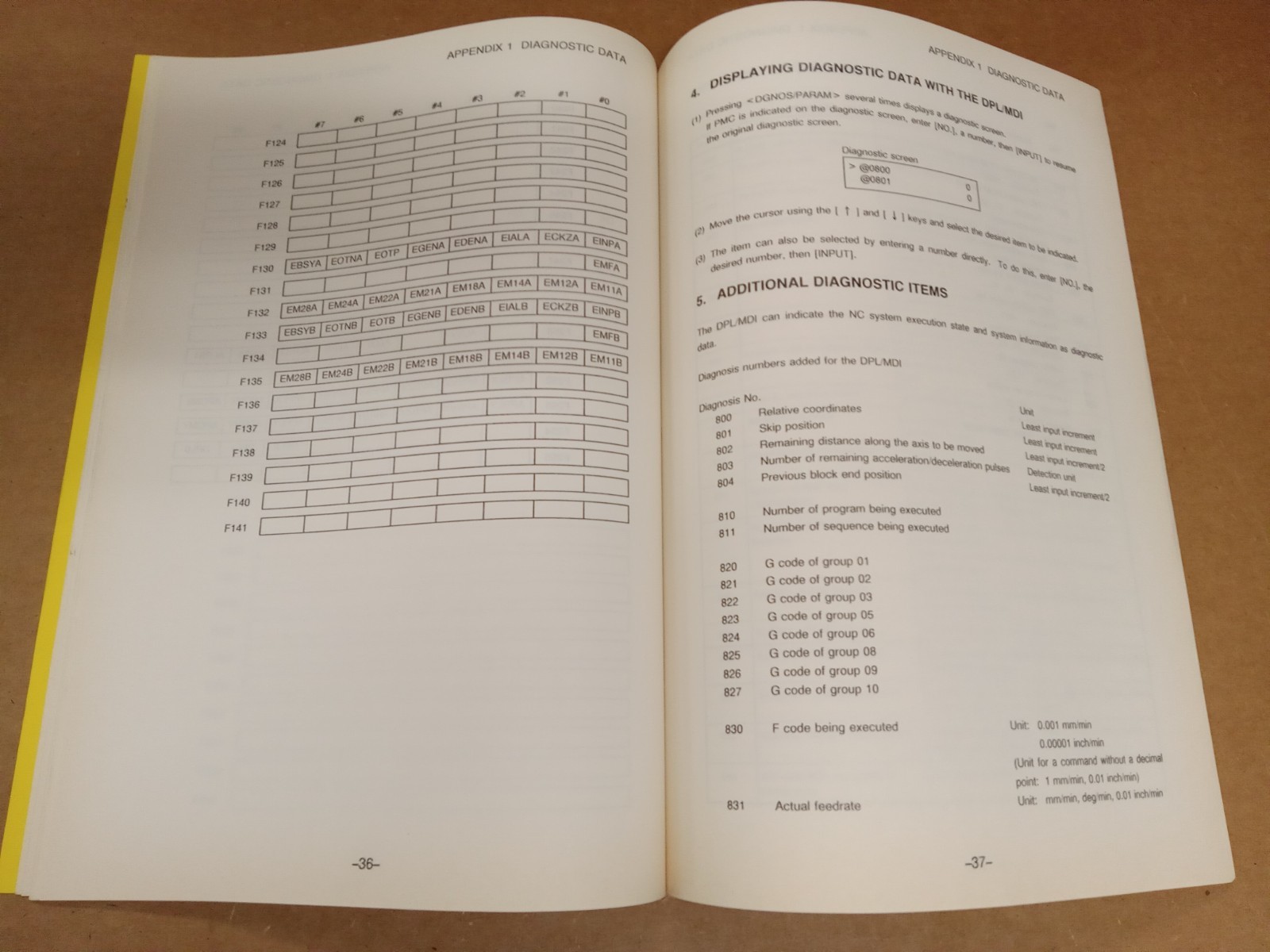 FANUC Power Mate-Model D Operators Manual B62094E/01