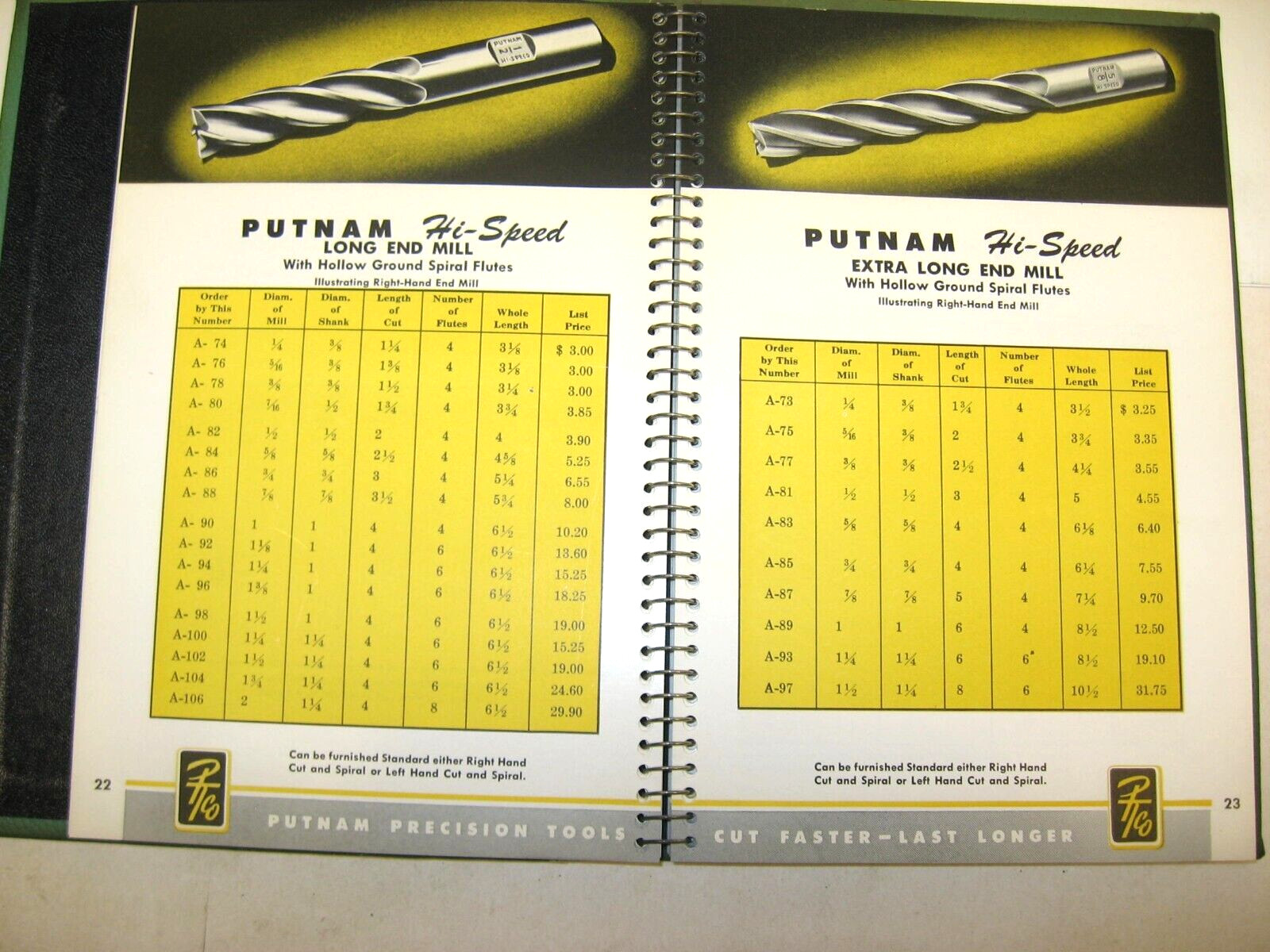 1954 Putnam Hi-Speed Tools, Catalog No 55, Putnam Tool Company, Detroit, MI