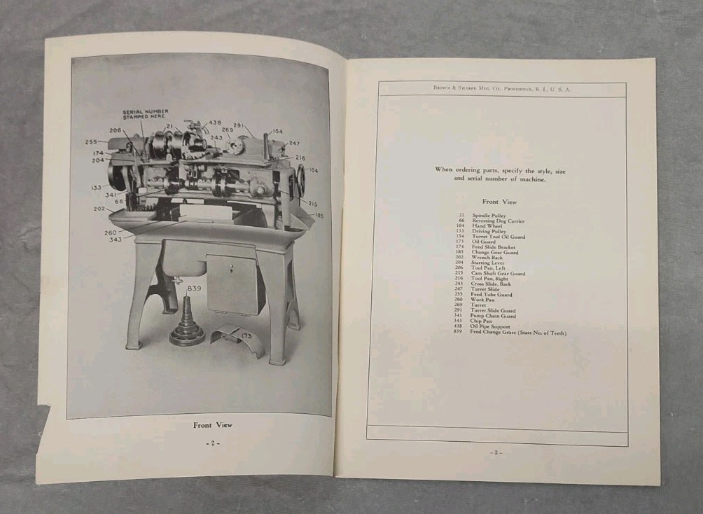 Brown & Sharpe No. 0 Automatic Screw Turret Forming-Cutting Machine Parts List
