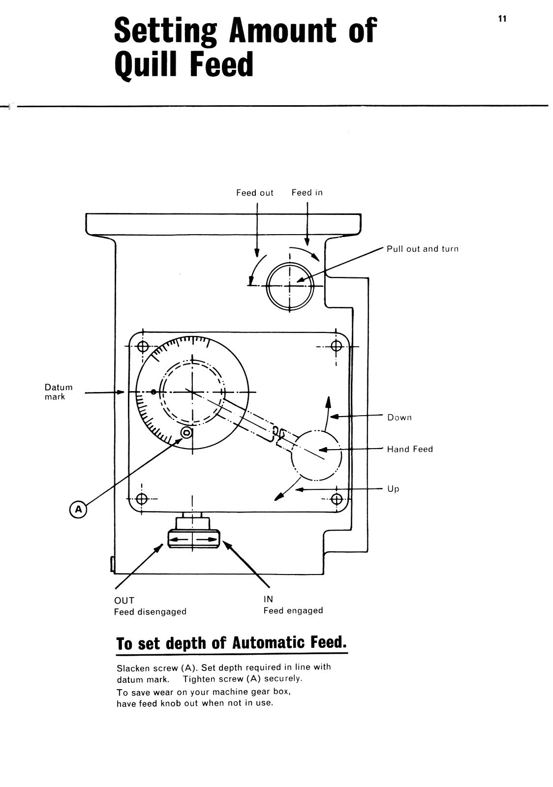 Beaver VBRP MK2 Milling Machine Instructions & Parts LIst Manual #1312