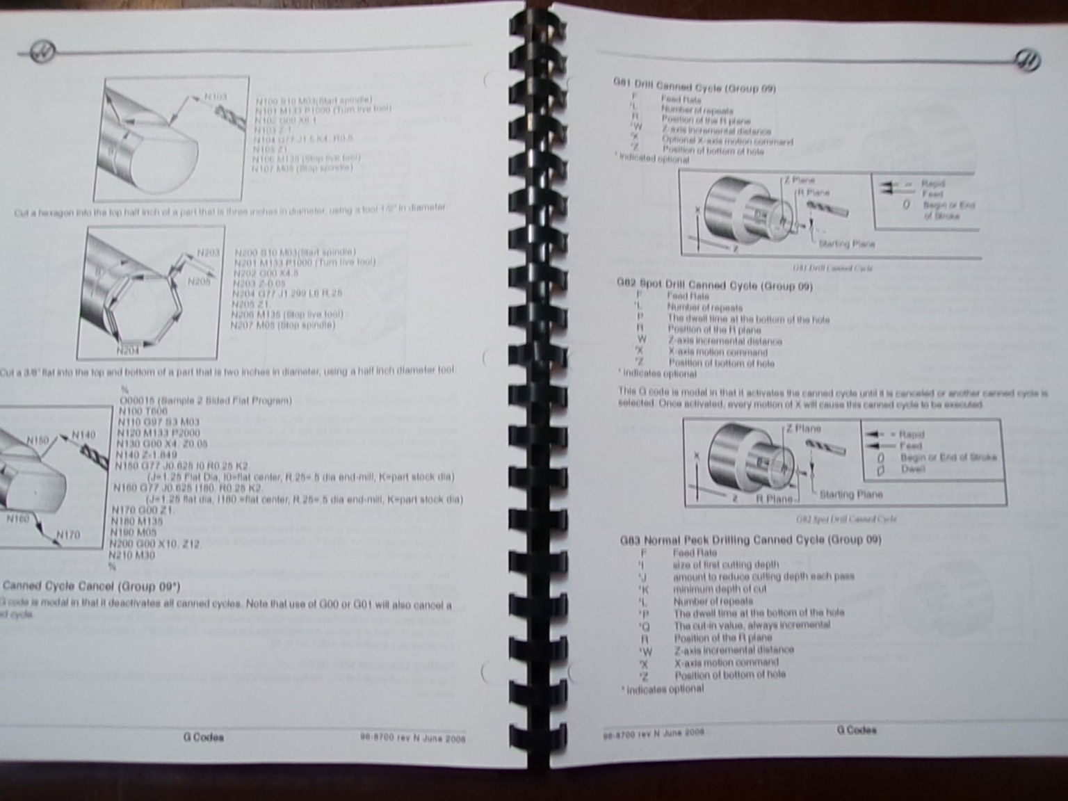 Haas CNC Lathe Operator’s Manual June 2006
