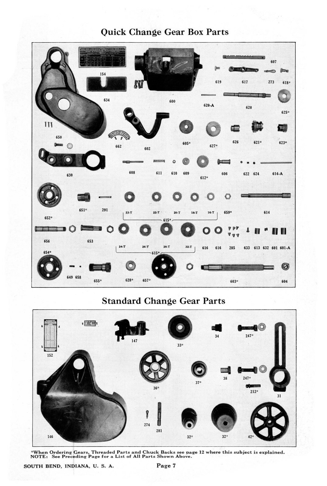 South Bend Model O Lathes Repair Parts Manual #1817