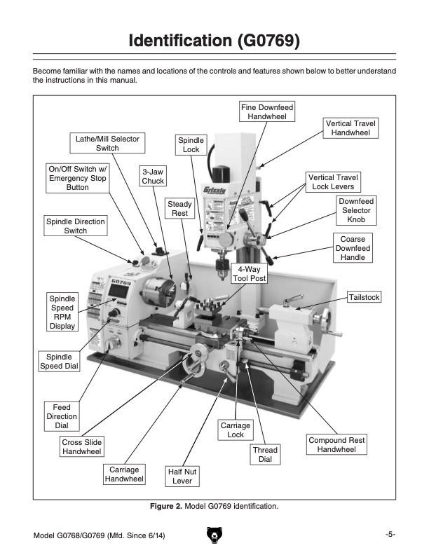 Owner’s Manual for Grizzly 8” x 16” Lathe and Lathe/Mill – Models G0768 & G0769