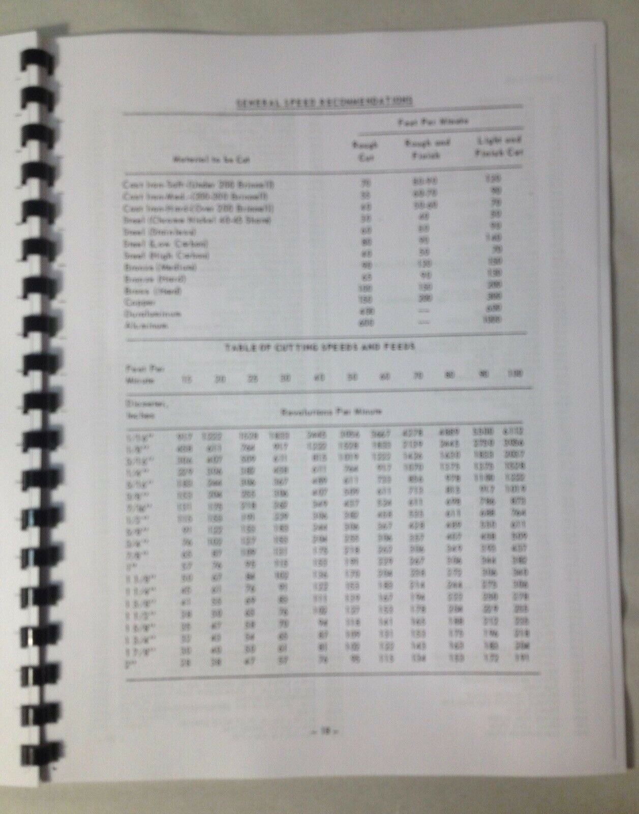 Bridgeport Turret Miller Operators Manual w/ J-Head Dovetail Ram 1966