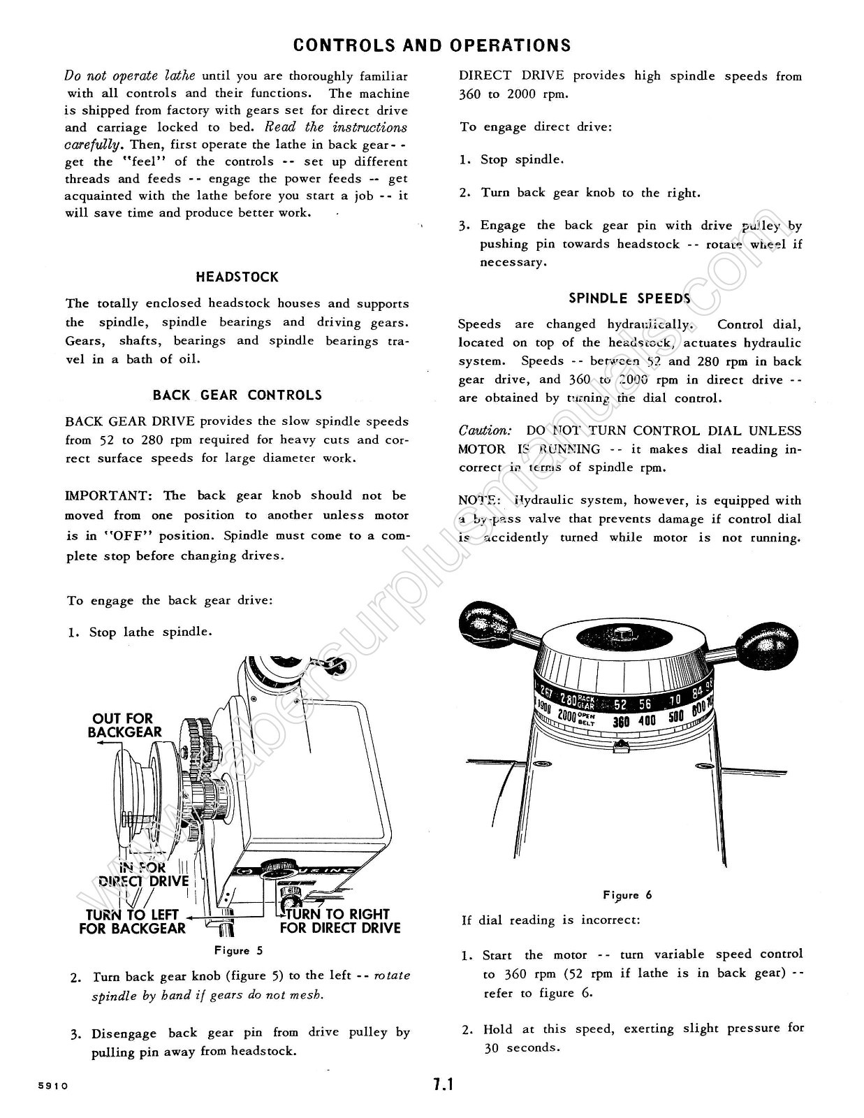 Clausing 12″ Series 5900 Vari Speed Lathe Service & Parts Manual *834