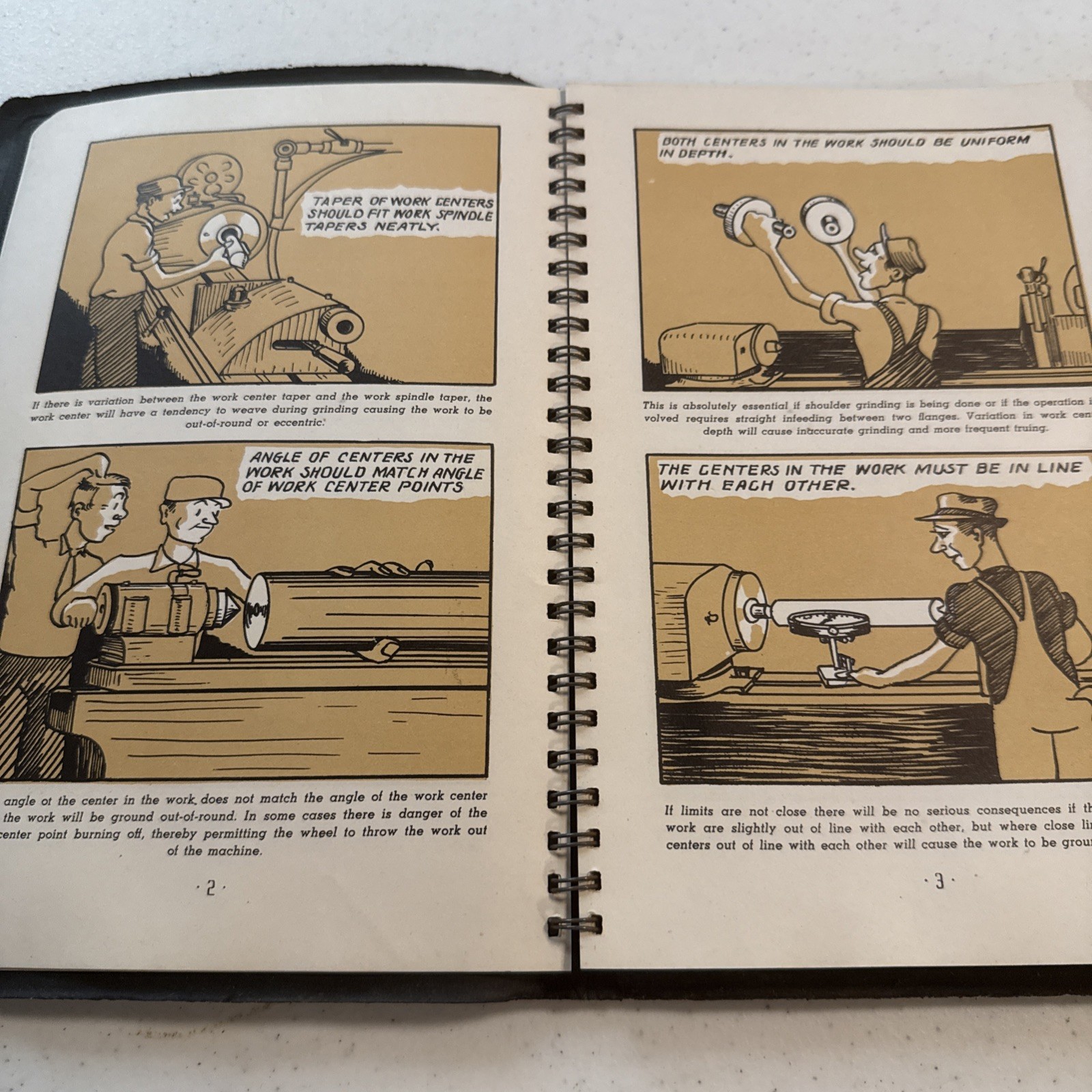 Landis Tool Instructions Parts Manual Grinding Precision Grinders Vintage 1942
