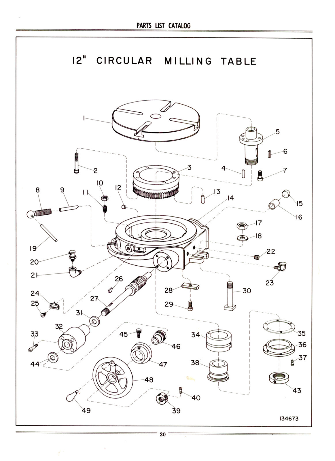 Cincinnati 12, 16″, 20″, 24″ Circular Milling Tables ARA, AYA Parts Manual #742