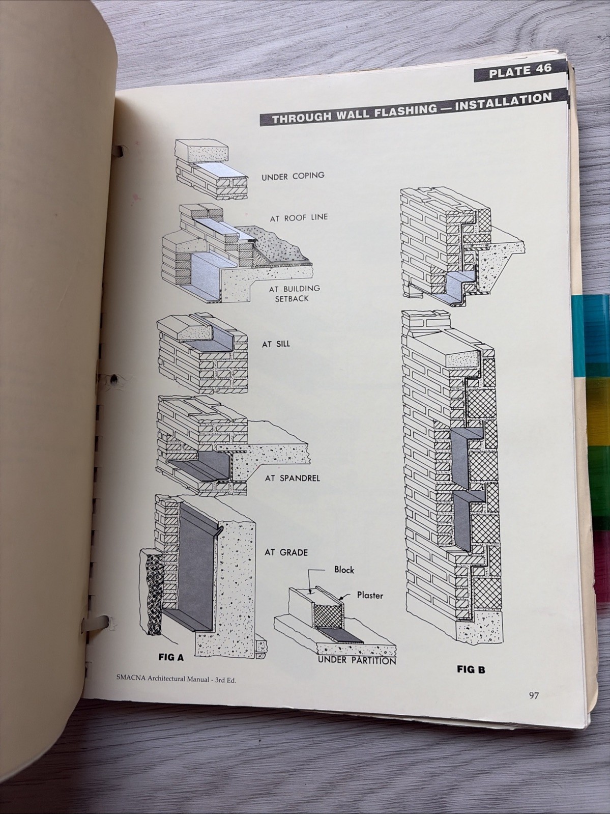 Vintage SMACNA Architectural Sheet Metal Manual 3rd Edition 1979 Preowned