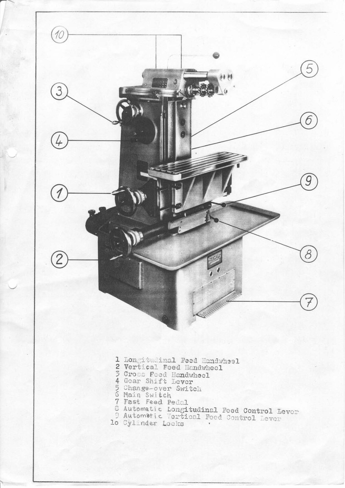 Operator Manual Fits Sixis S 103 Precision Universal Milling Machine