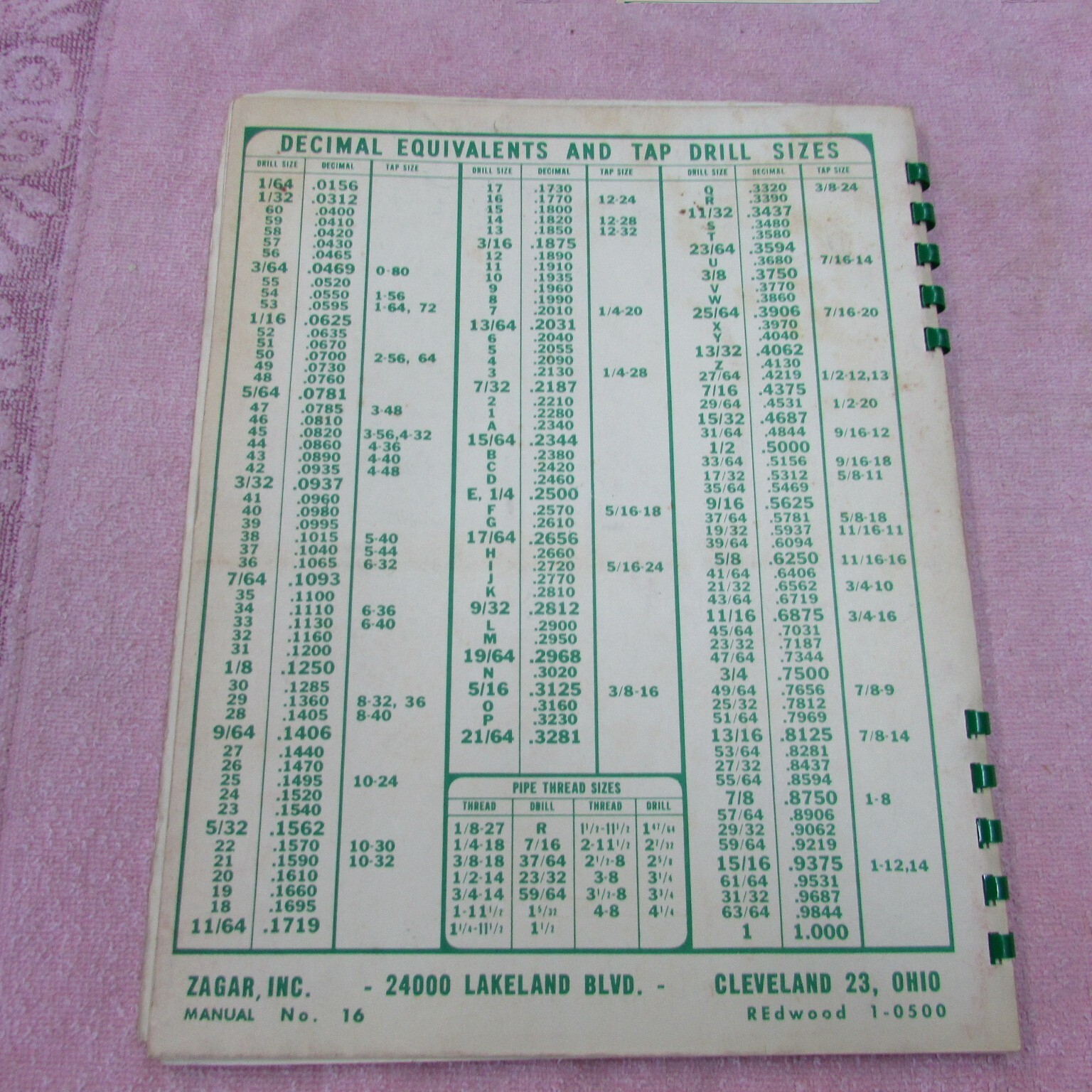 Zagar Engineering Manual / Tool Catalog # 17