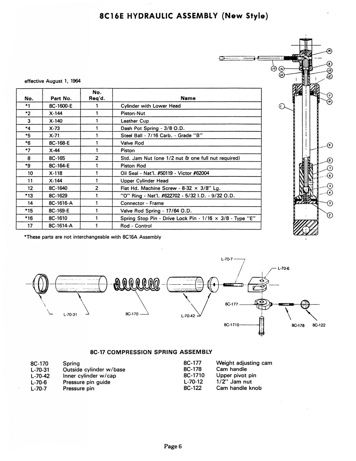 Kalamazoo 8C Bandsaw Service Manual & Parts List Manual #1711