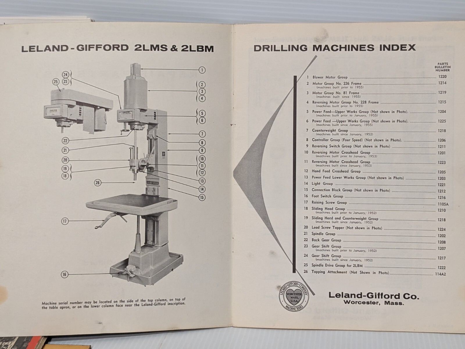 Lot of Vintage Assorted Leland-Gifford LMS Drilling Machine Manuals, Parts Lists