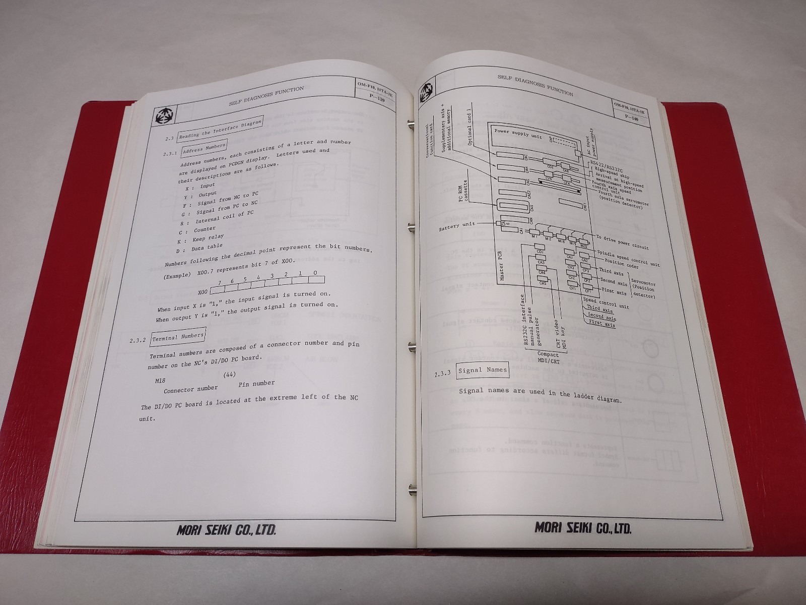 MORI SEIKI – INSTRUCTION / OPERATION MANUAL – FANUC 10T-A – 11T-A – SL0 LATHE