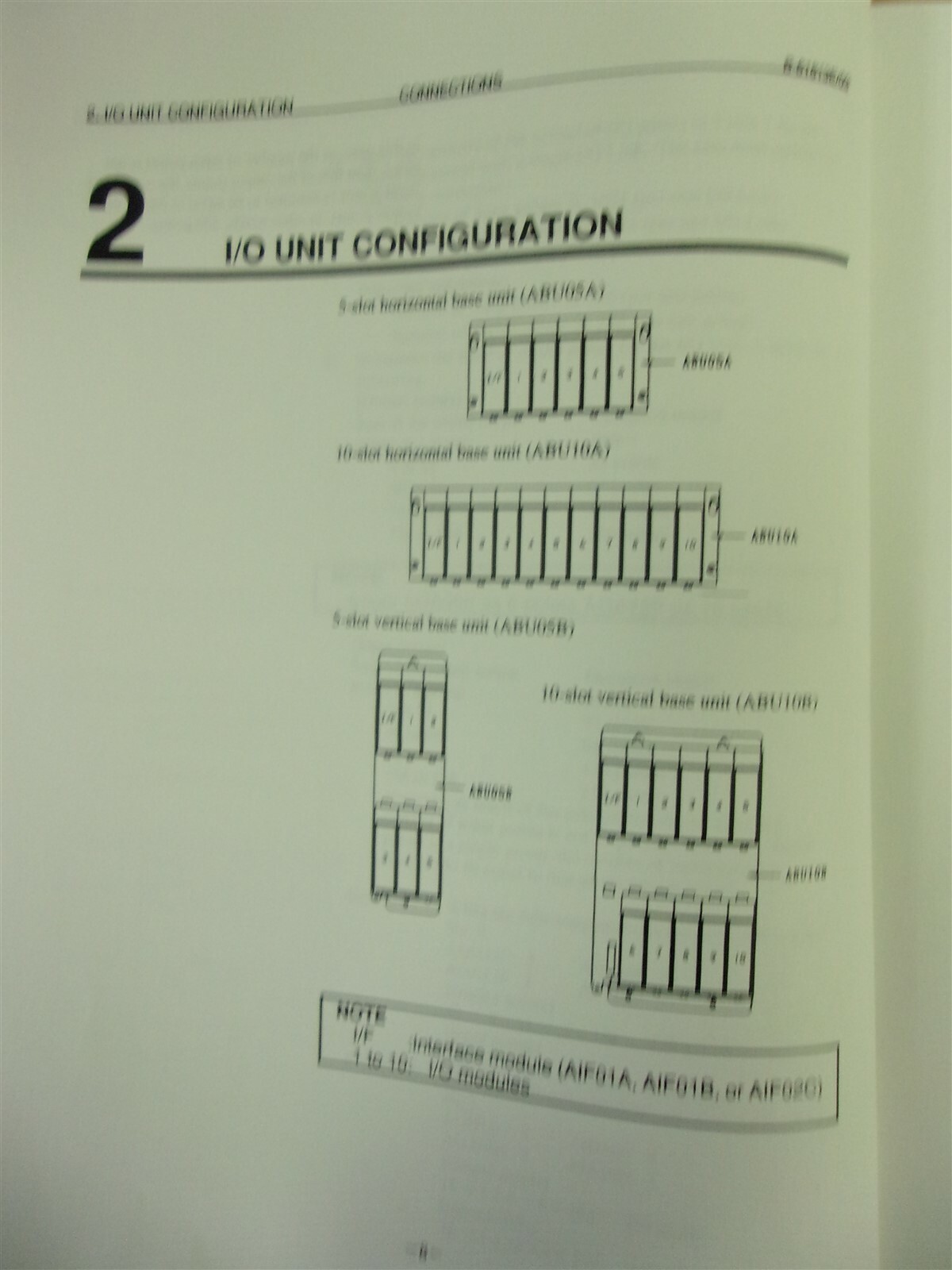 GE Fanuc Automation I/O Model A Connection Maintenance Manual Feb. 2000