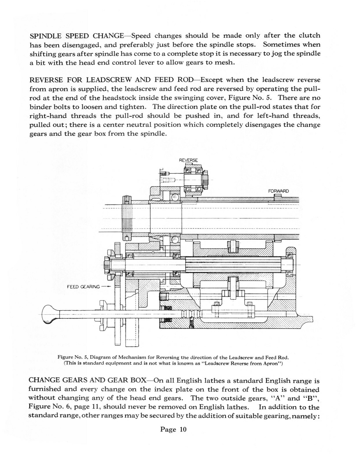 American Tool Works Lathes 14″ to 25″ Basic Instruction Manual #1794