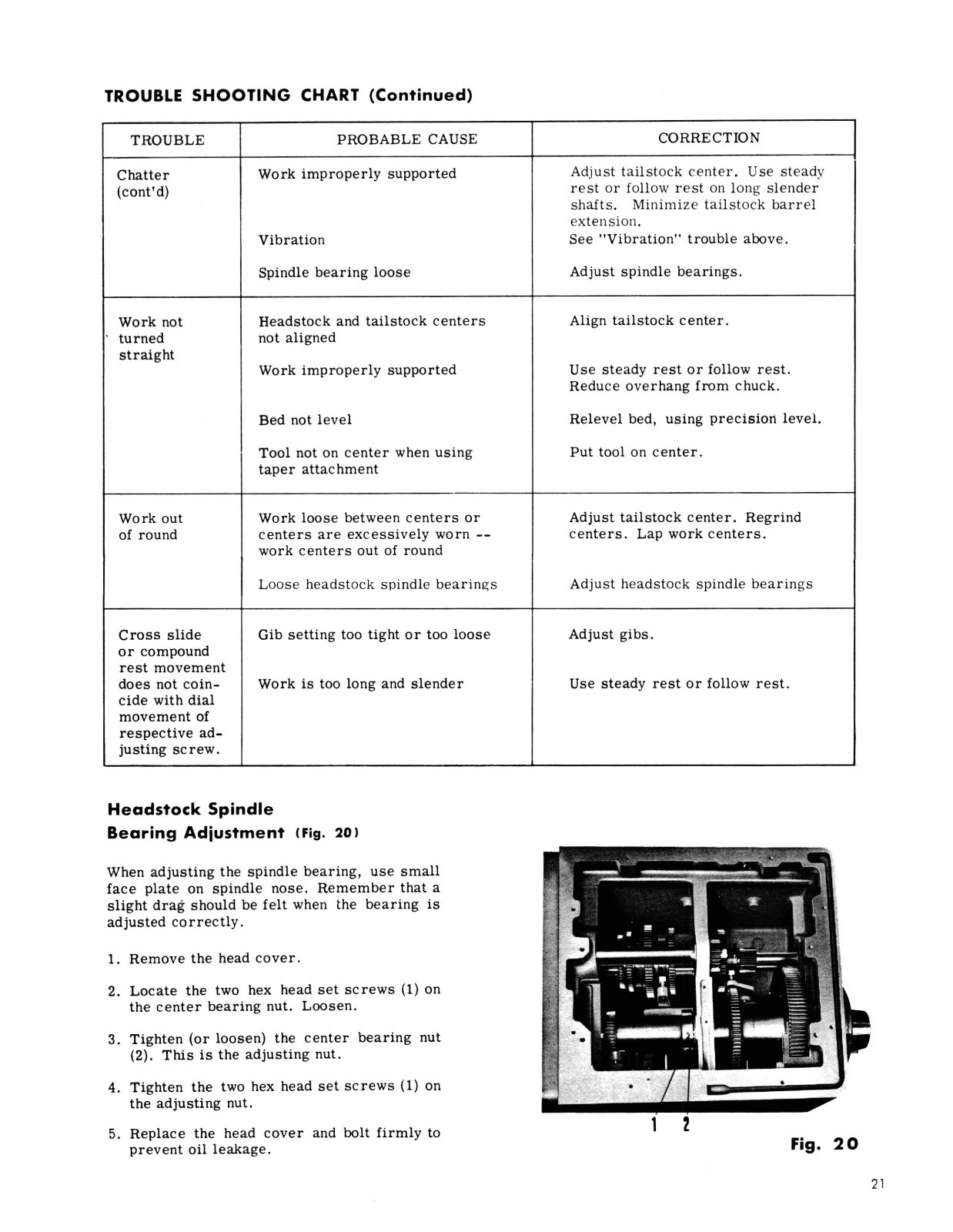 LeBLOND Regal Lathes 13C3, 15C5, 17E5, & 19E7 Instruction & Parts Manual #70