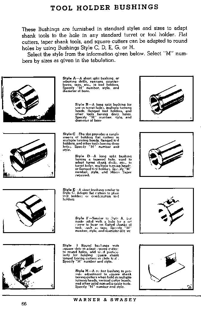 Operator Manual Fits Warner & Swasey Turret Lathe Tools 1942 SW24