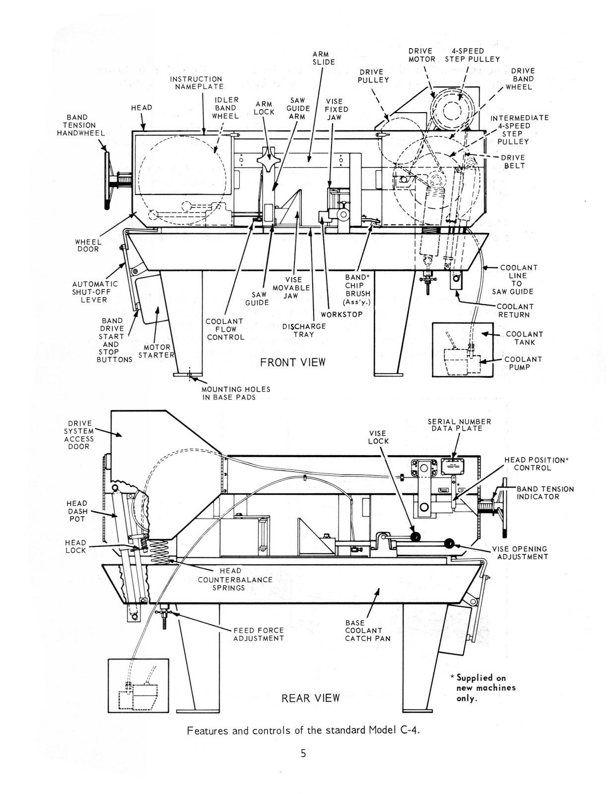 DoALL Model C-4 Horizontal Metal Bandsaw Instruction & Parts List Manual #1427