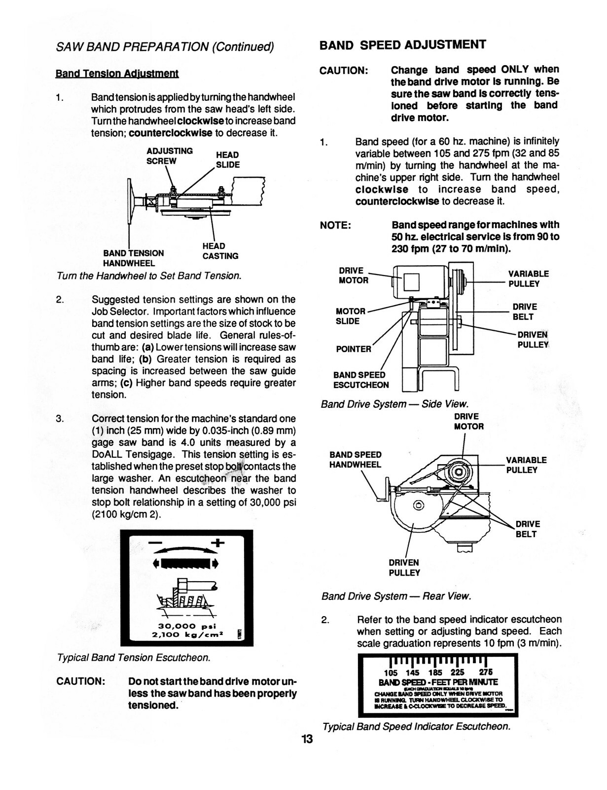DoALL C-916A Metal Bandsaw Instruction Manual #1739
