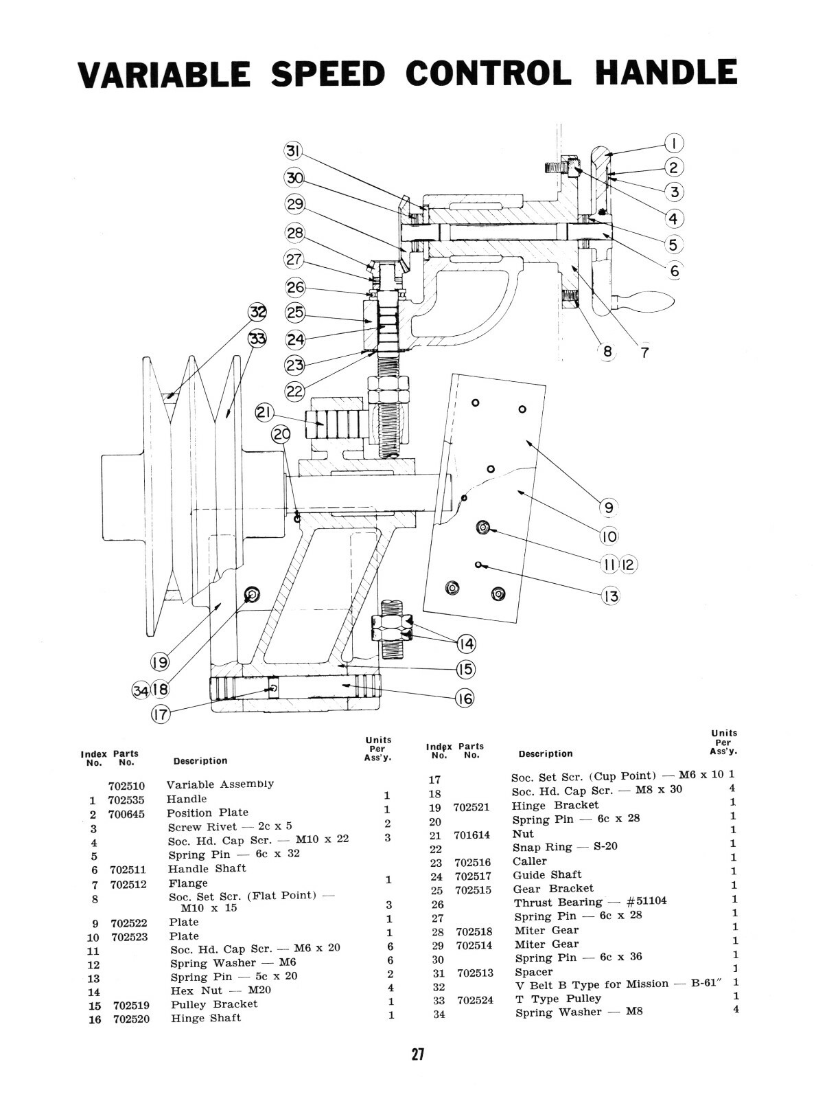 Johnson Kysor V-16, V-20, V-36 Vertical Bandsaw Operator & Parts Manual #1515
