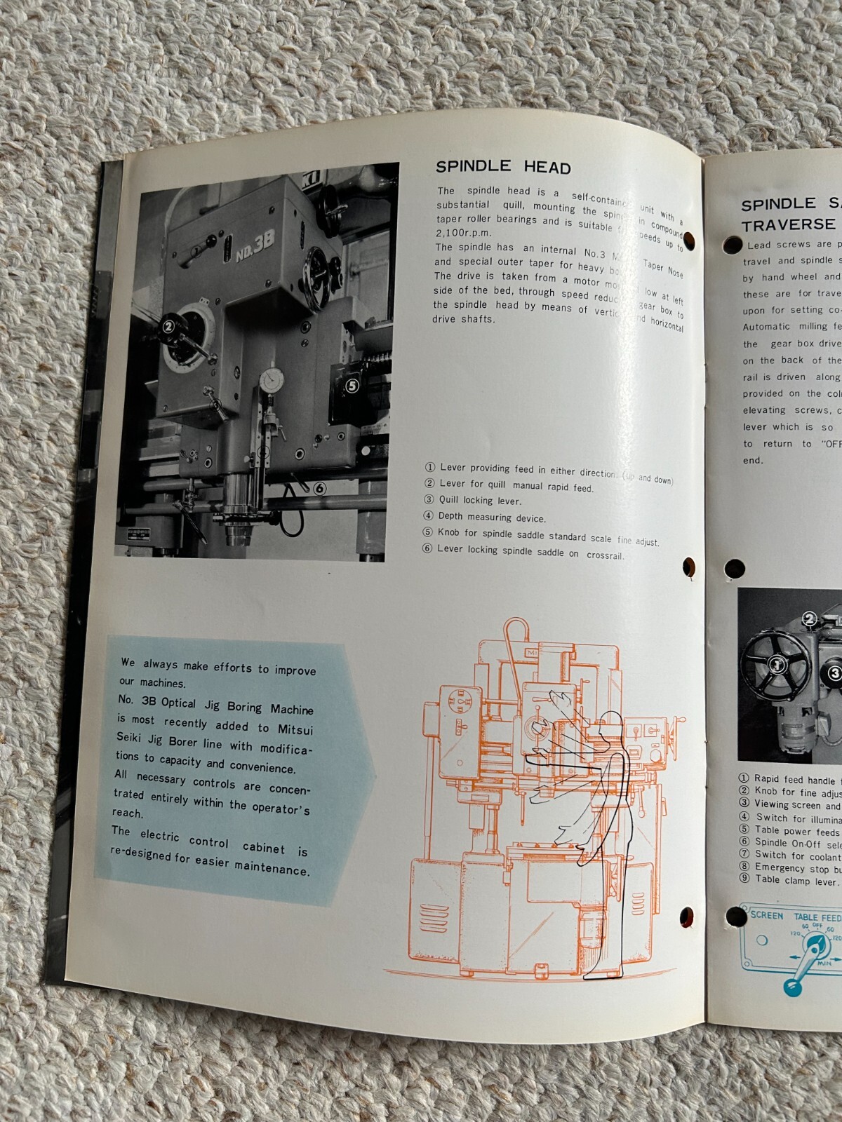 MITSUI SEIKI 3B OPTICAL JIG BORING MACHINE SALES CATALOG