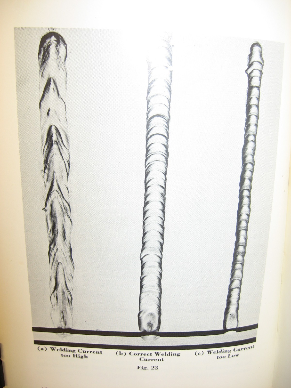 1967 Weldor’s Training Manual – Inert Gas Process, 2nd Ed., Kaiser Aluminum