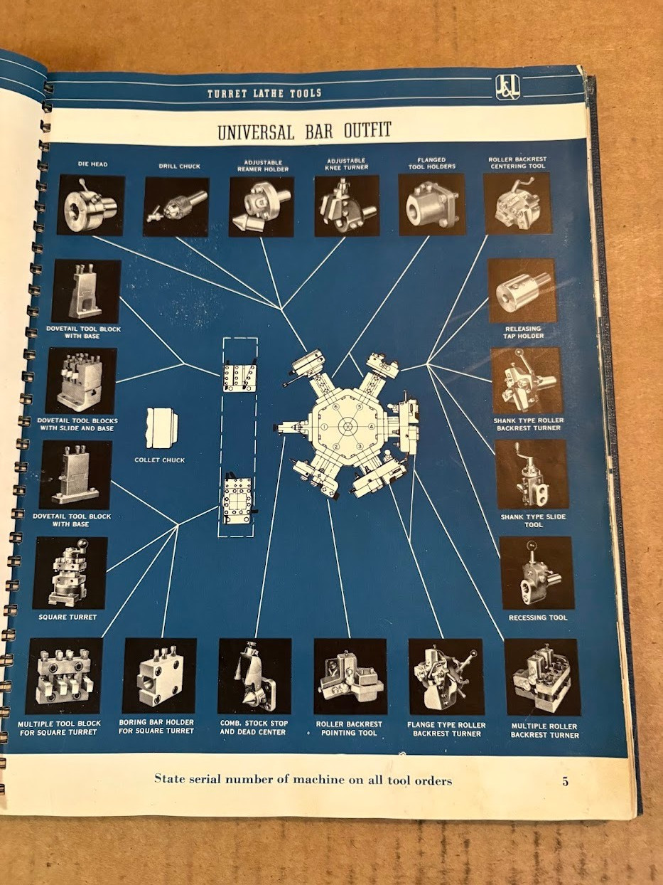 Vth Jones & Lamson Catalog No. 47-454-7M Machine Tools Turret Lathes Spec Manual
