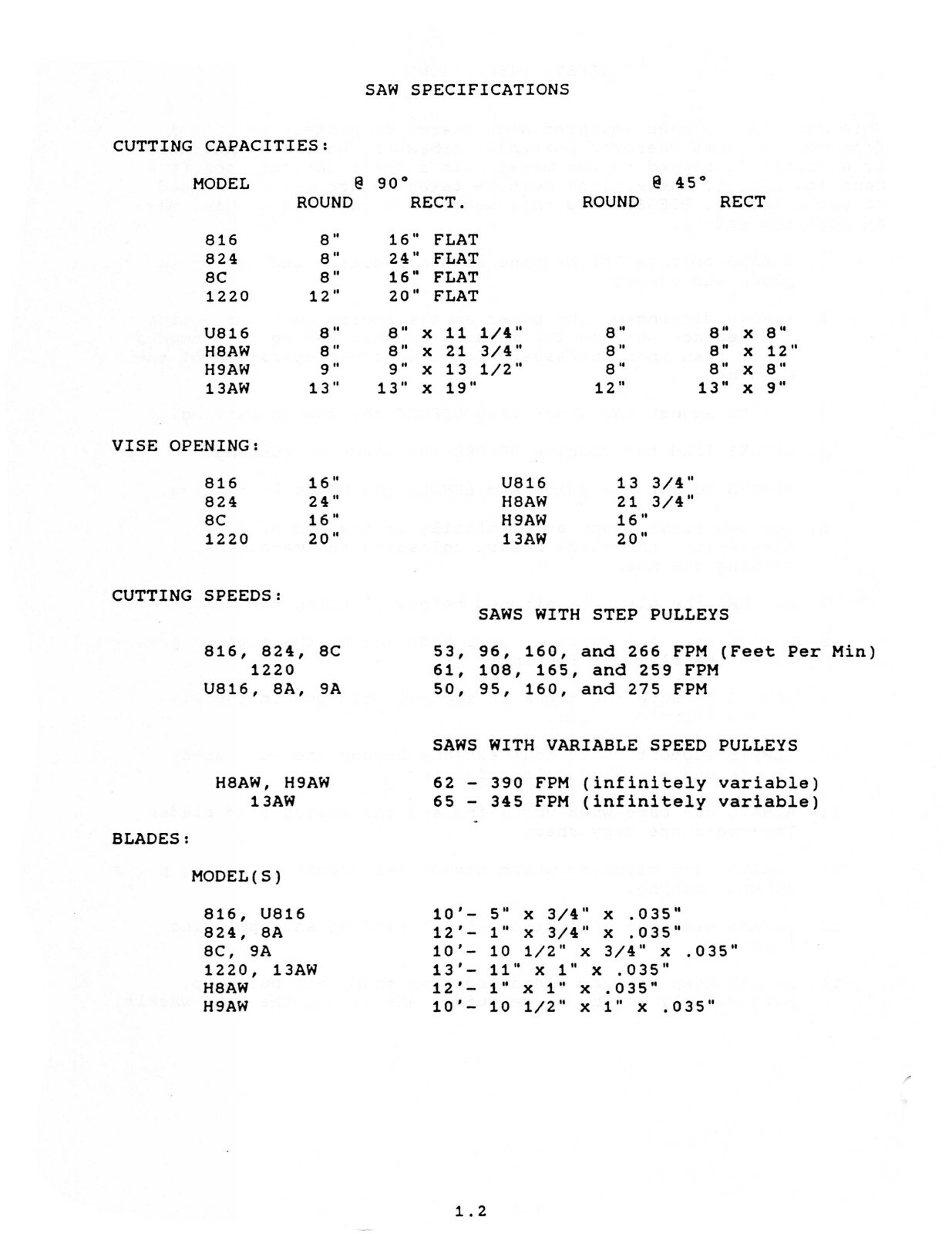 Kalamazoo U816, H8AW, H9AW, 13AW Bandsaw Operating & Maintenance Manual #1715
