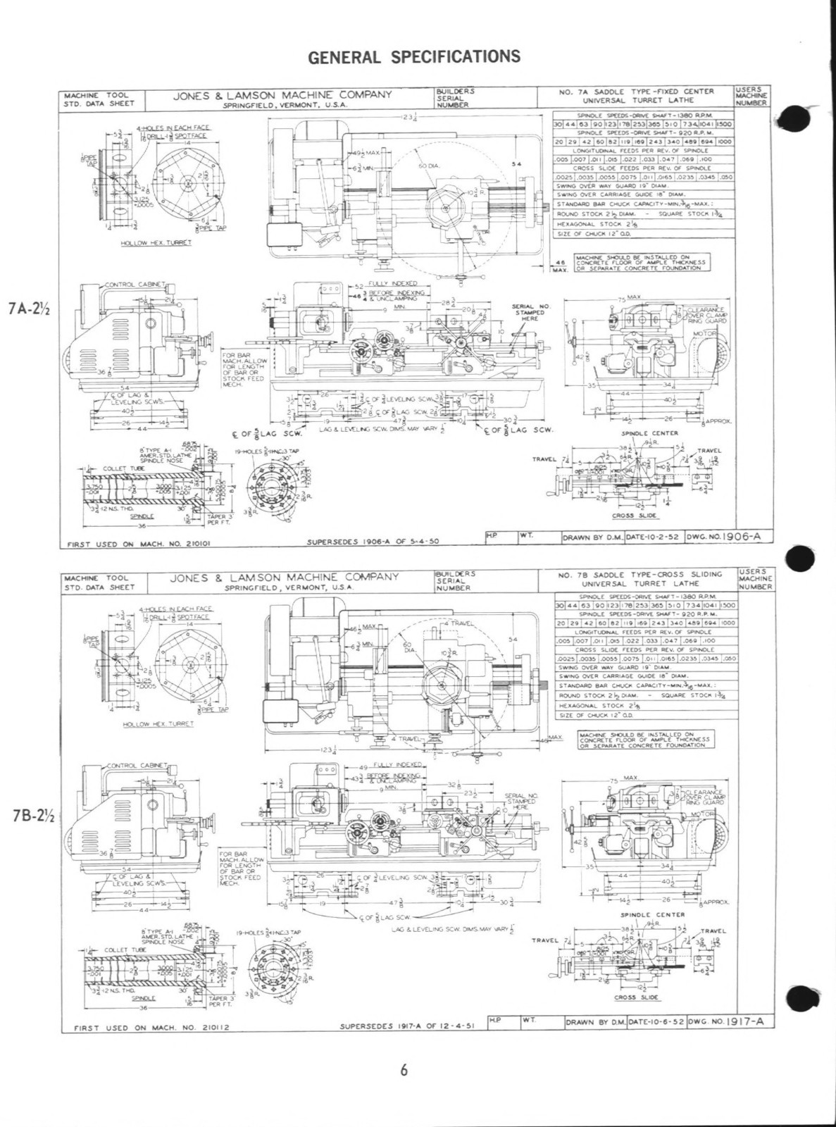 Parts & Service Manual Fits Textron Jones & Lamson No 7 Lathe
