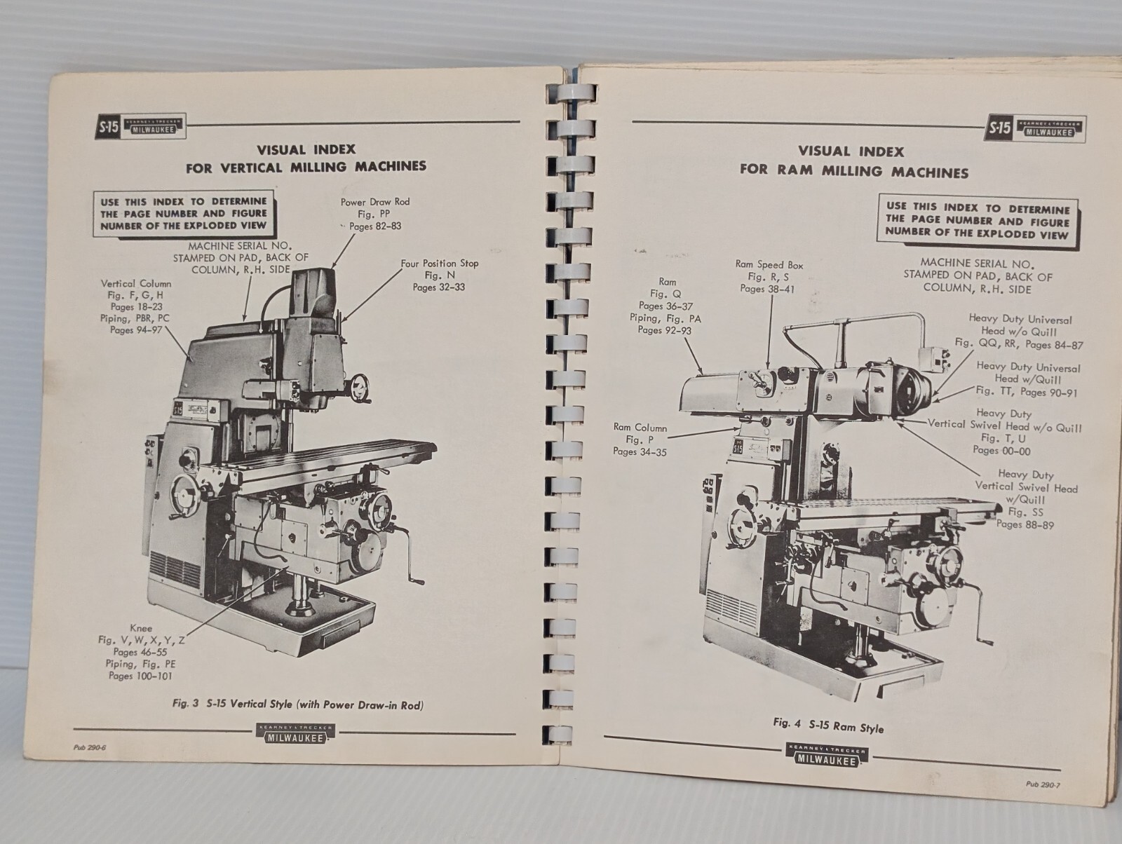 Kearney & Trecker Pub No 290 Replacement Parts Manual S-15 Milling Machines