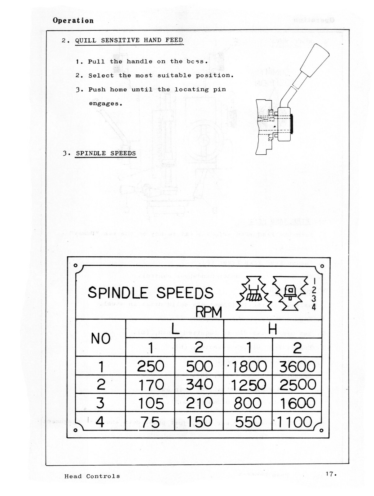 Jet HVM-2 Milling Machine Operators, Maintenance, & Parts List Manual #1722