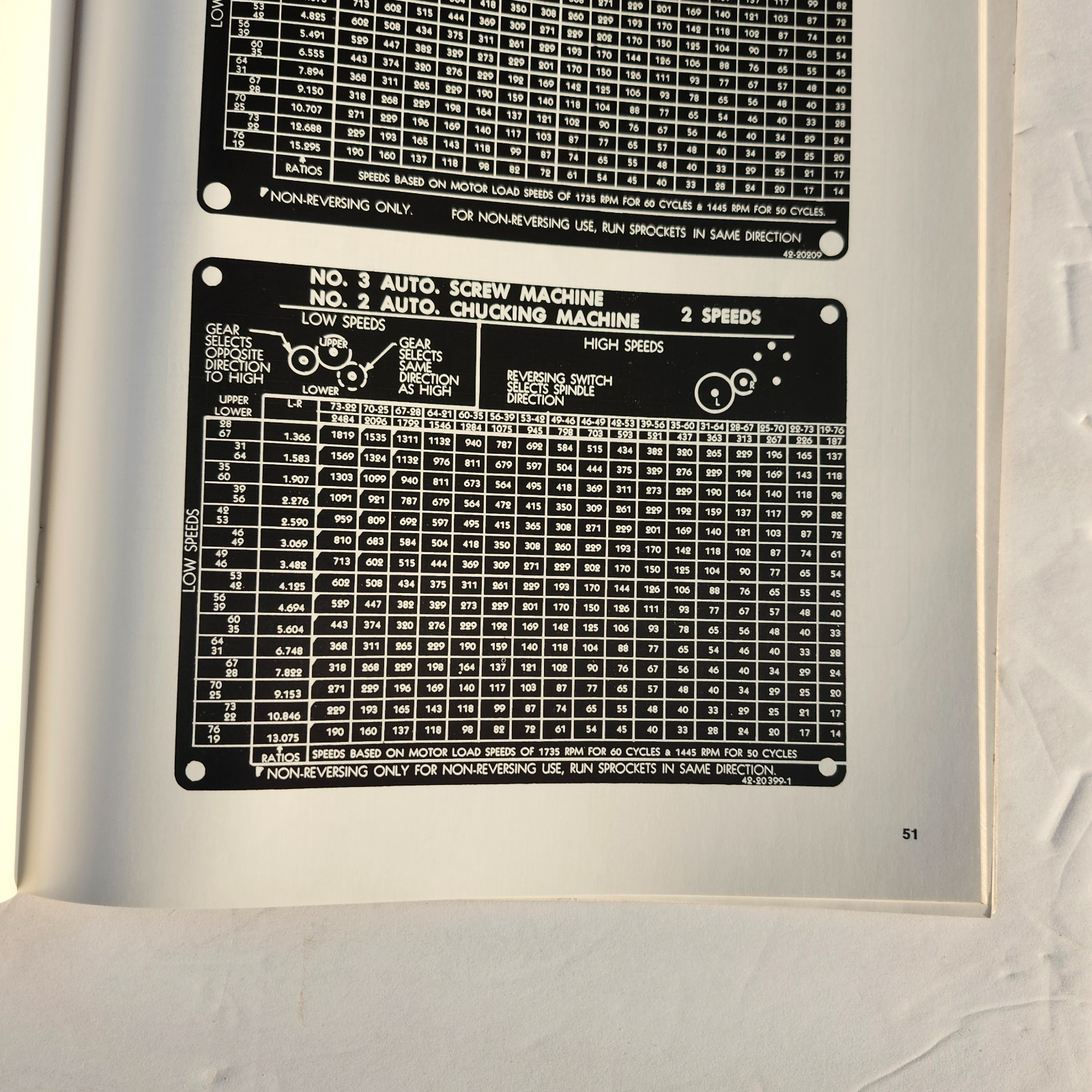 Brown & Sharpe 2 & 3 Ultramatic Screw Machine Operation & Maintenance Manual