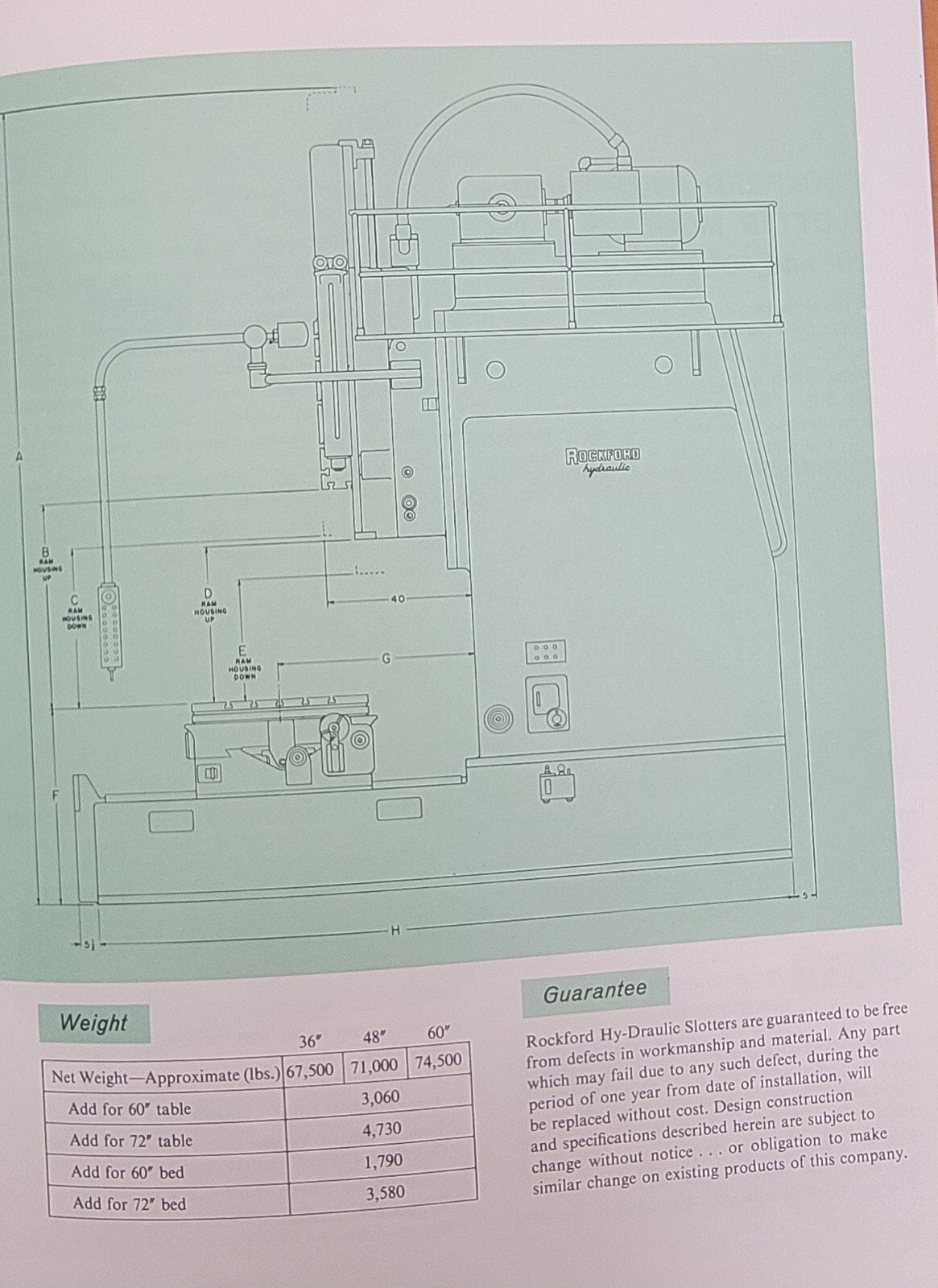 Rockford Machine Tool Hydraulic Slotters Sales Catalog Form 462