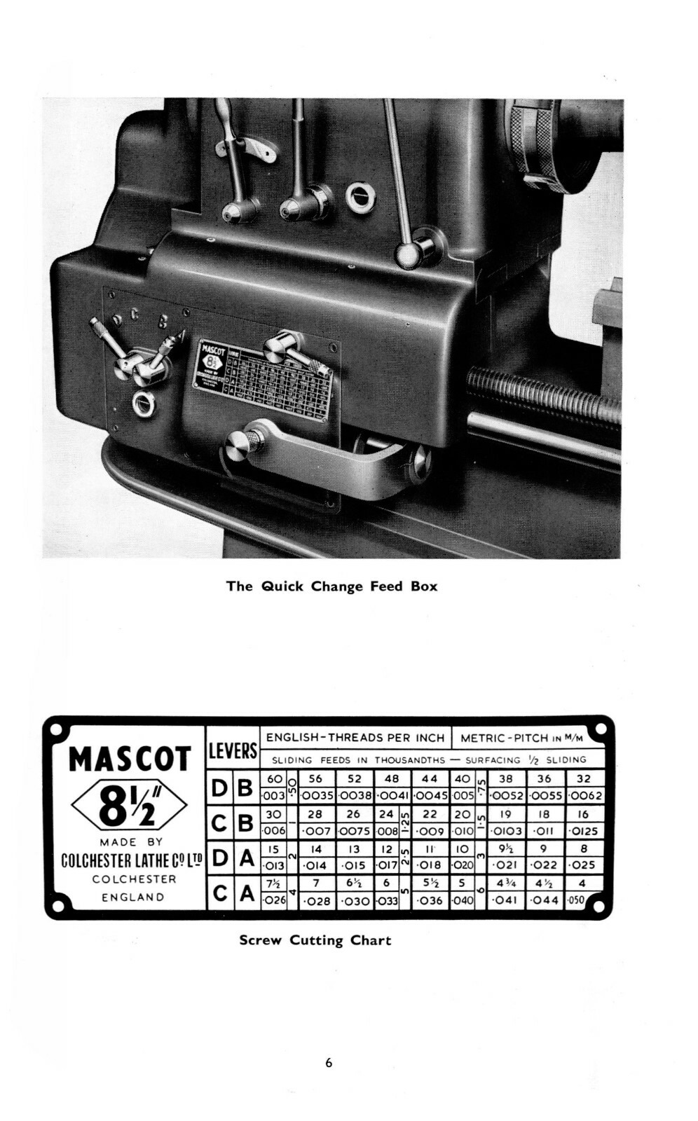 Colchester Mascot 8 1/2″ Centres Geared Lathe Instruction & Parts Manual #1407