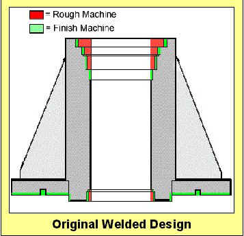 axle_05.jpg (29469 bytes)