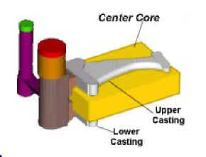 CoreX.jpg (7239 bytes)