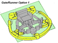 Click for Detail