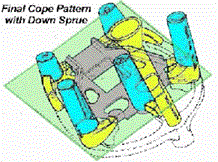 Click for Detail