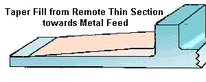 image6.gif (7480 bytes)