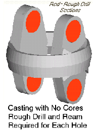 Drills3.gif (11355 bytes)