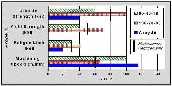 graph1.gif (49144 bytes)