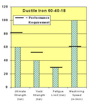graph3.jpg (16170 bytes)
