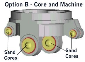 Core1B.jpg (14637 bytes)