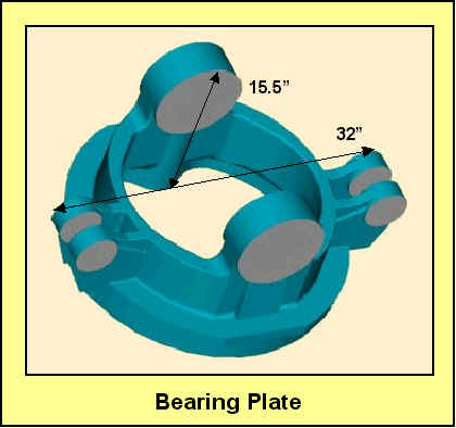 Bearing Plate