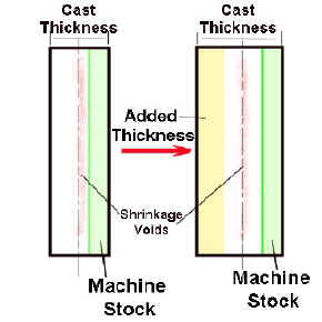 Machining Stock.jpg (24408 bytes)